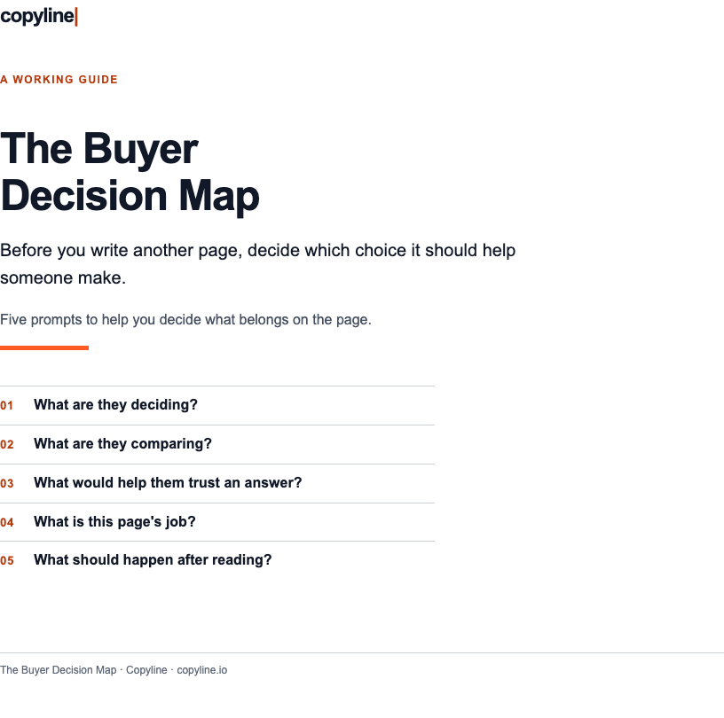 Cover of The Buyer Decision Map guide, listing the five questions inside